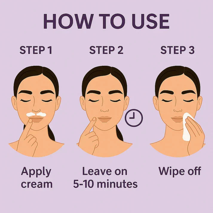 Facial Hair Removal Cream