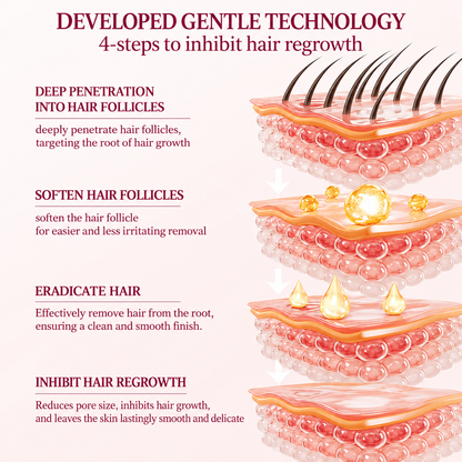 HERBMICAL Botanical Hair Removal Cream – Gentle & Fast, Gentle Hair Removal. Soft, Smooth Skin in Minutes.